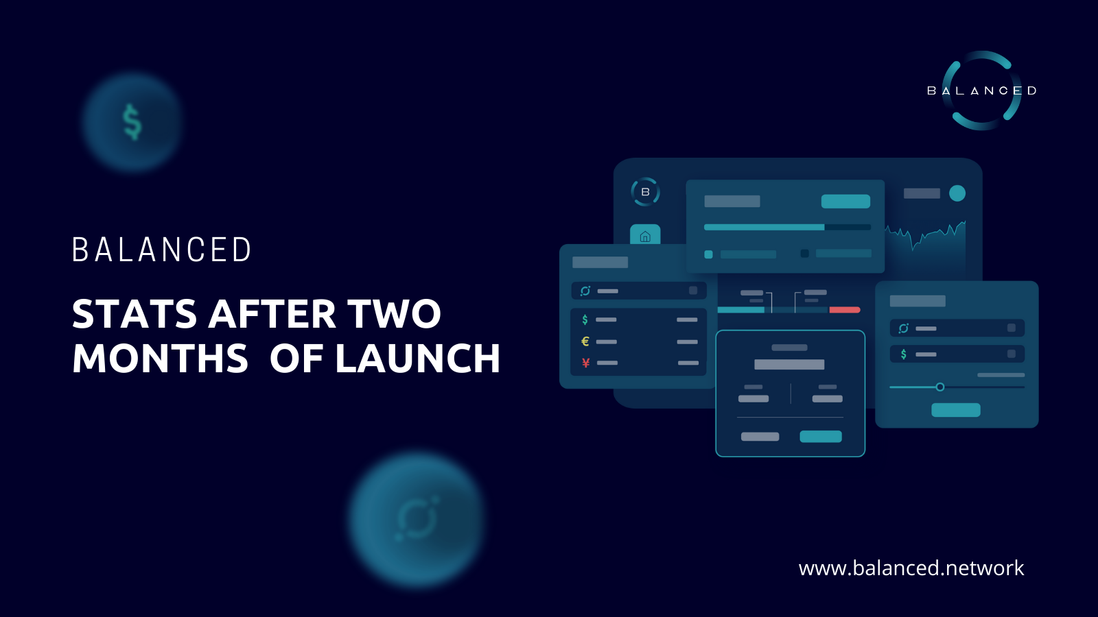 Read more about the article Balanced Network stats after 2 months of Launch